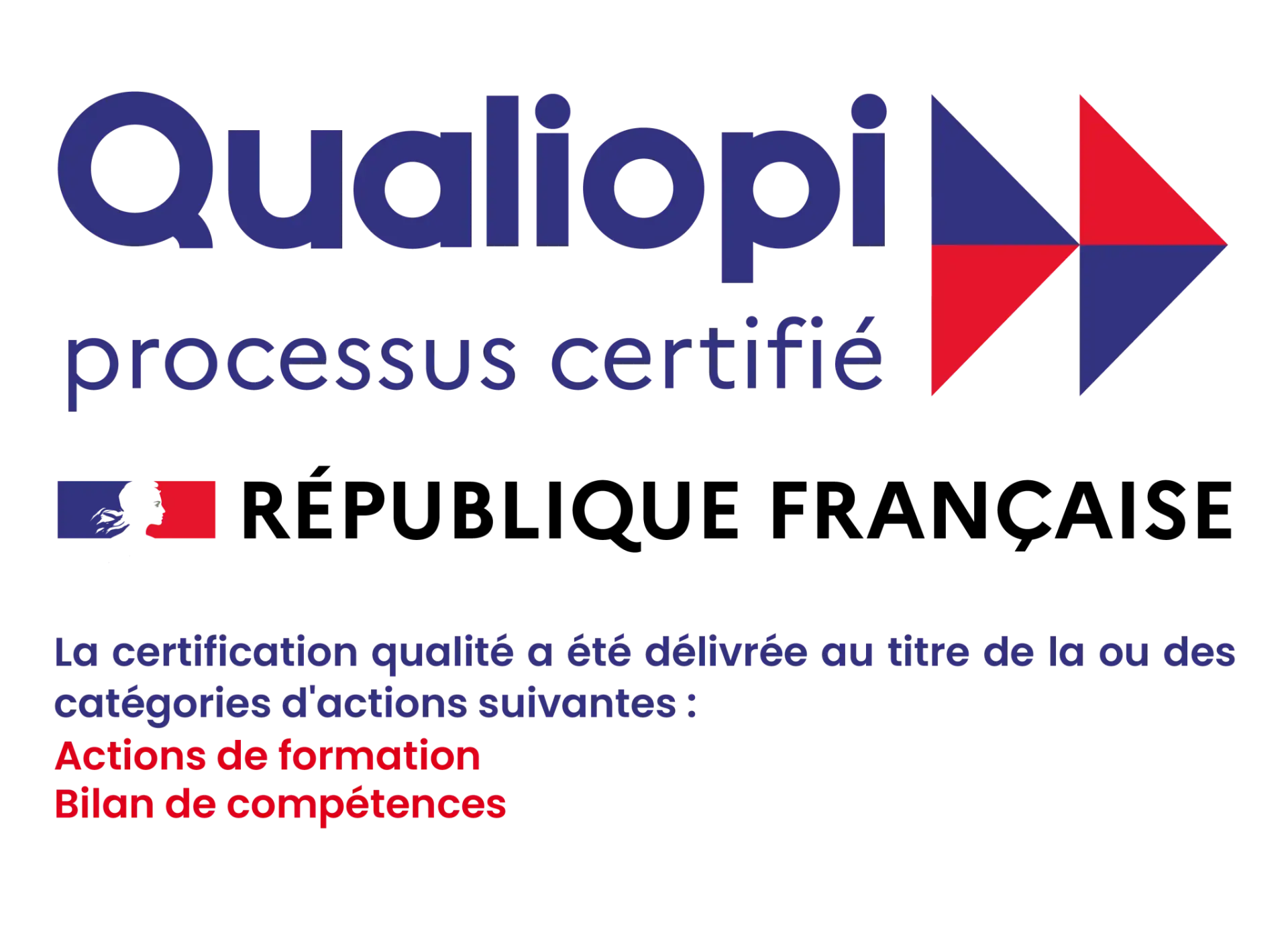 Qualiopi — Processus certifié République Française